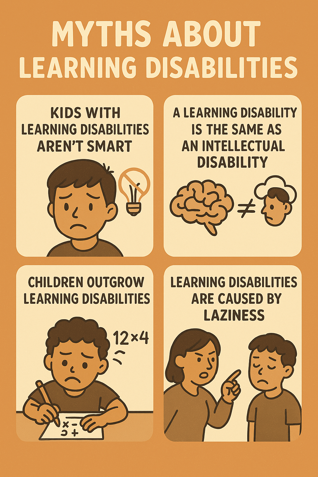 Myths About Learning Disabilities - PRASHAST Connect